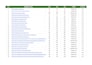 provide 500 high 70,90 da manual SEO backlinks monthly
